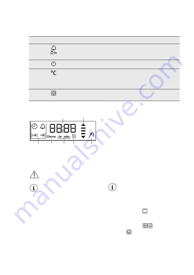 Electrolux EOD6P40X Скачать руководство пользователя страница 8