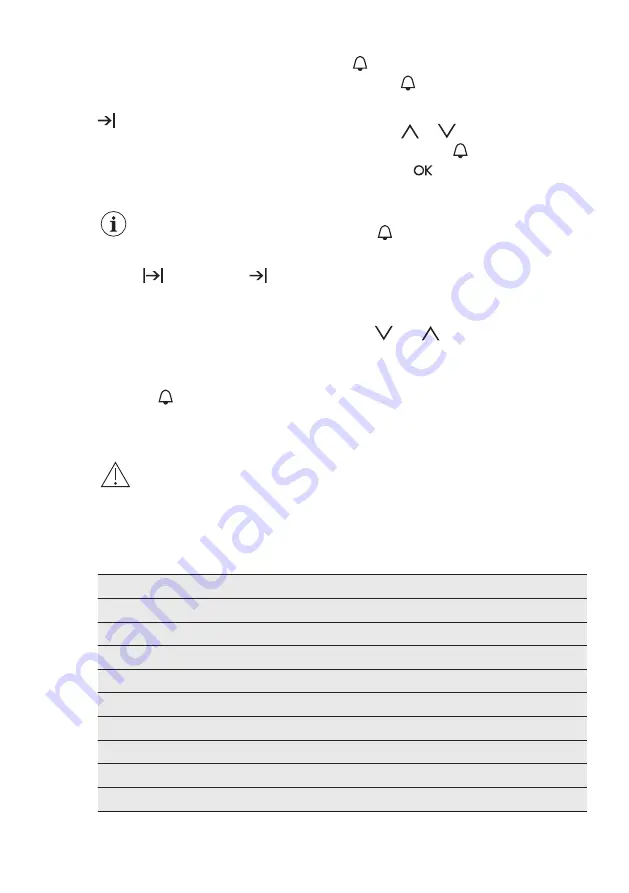 Electrolux EOE7C31V User Manual Download Page 13