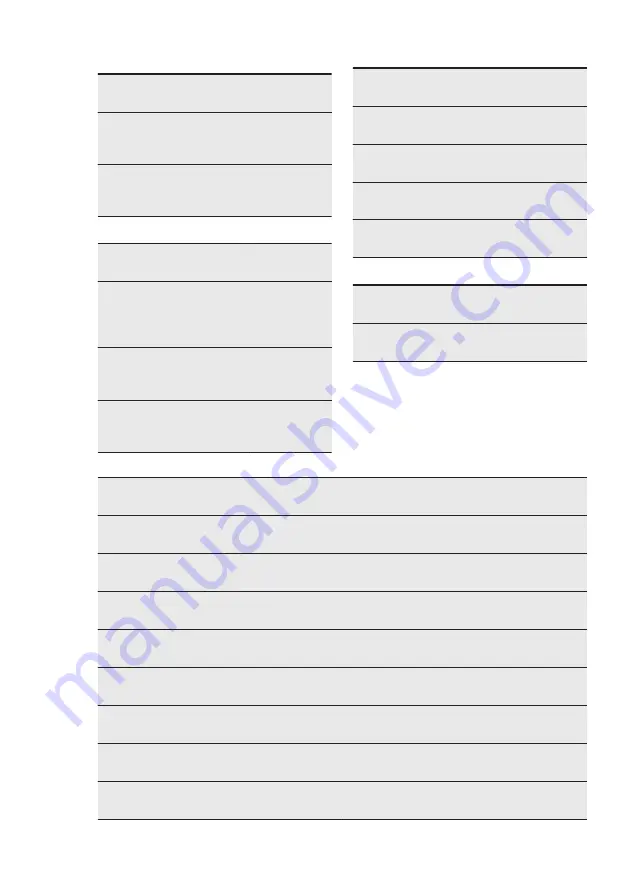 Electrolux EOE7C31V User Manual Download Page 25