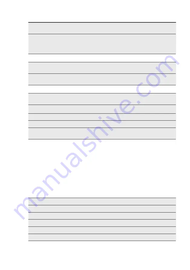 Electrolux EOE7C31V User Manual Download Page 28