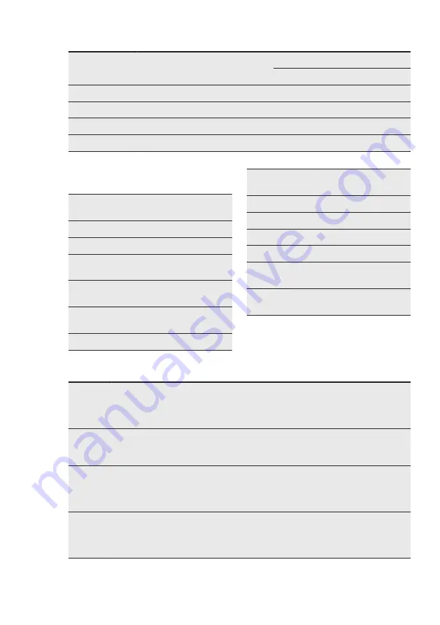 Electrolux EOE7C31V User Manual Download Page 29