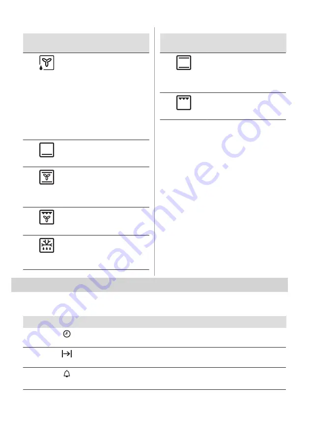 Electrolux EOF3H50BK User Manual Download Page 279