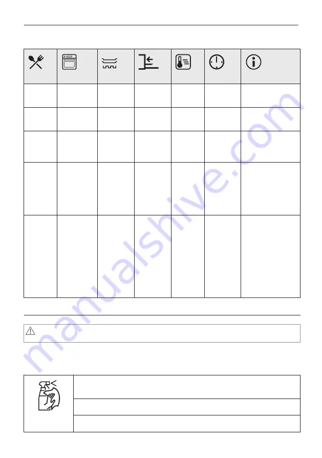 Electrolux EOF4P46X Скачать руководство пользователя страница 28