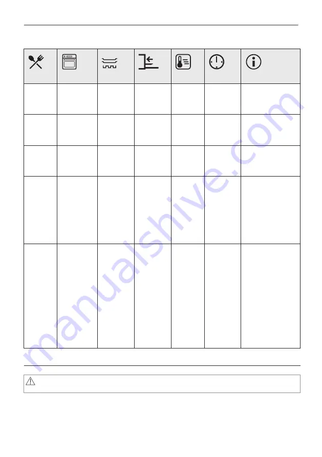 Electrolux EOF4P46X Скачать руководство пользователя страница 66