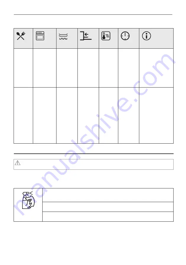 Electrolux EOF4P46X User Manual Download Page 105