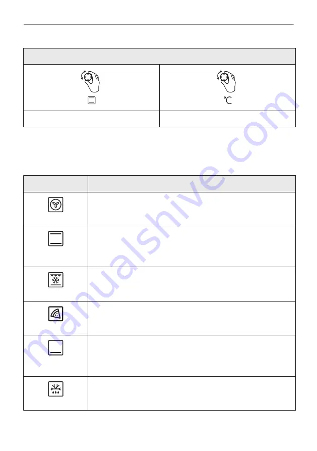 Electrolux EOF4P46X Скачать руководство пользователя страница 129