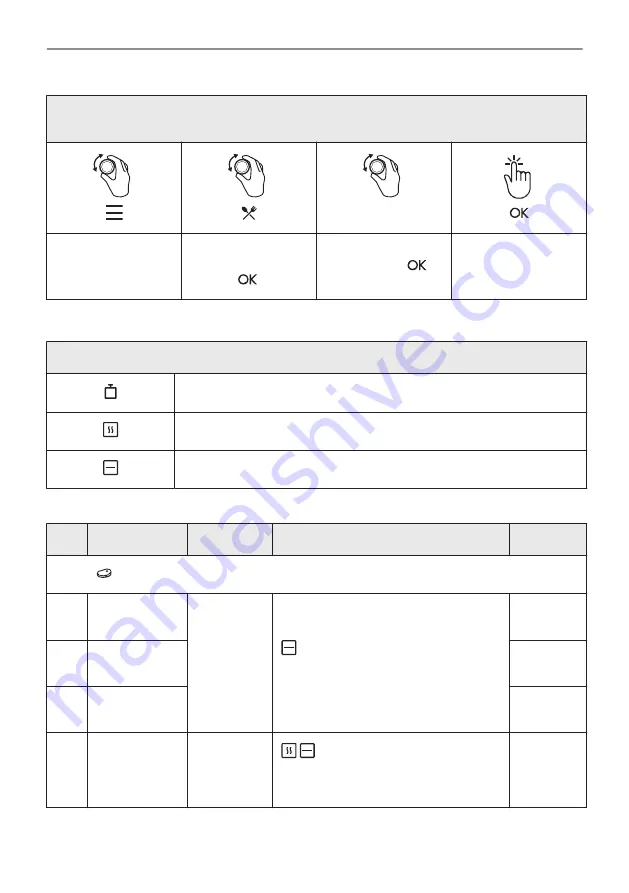 Electrolux EOF4P46X Скачать руководство пользователя страница 131