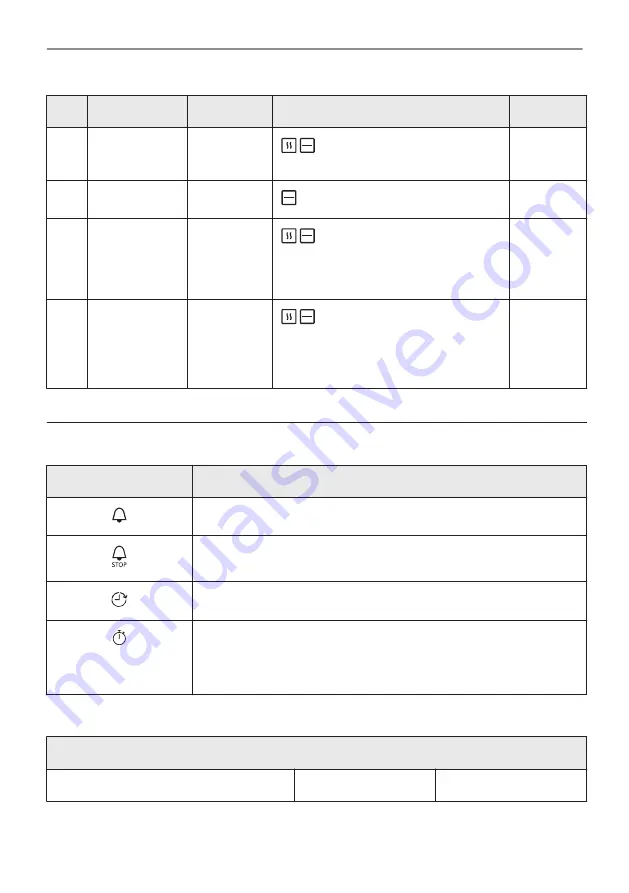 Electrolux EOF4P46X User Manual Download Page 175