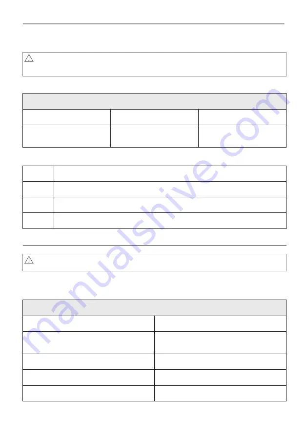 Electrolux EOF4P66X User Manual Download Page 71