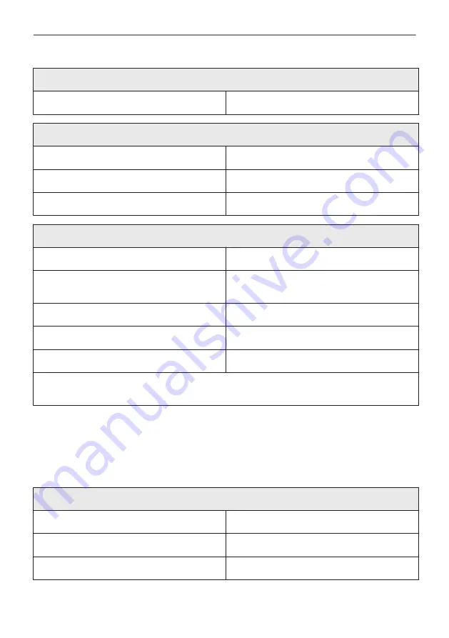 Electrolux EOF4P66X User Manual Download Page 72