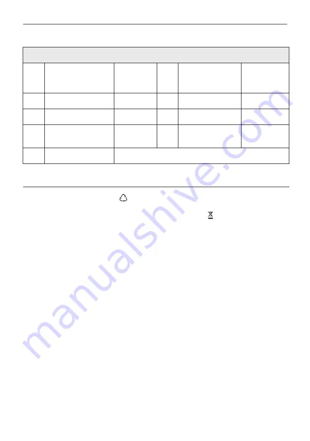 Electrolux EOF4P66X User Manual Download Page 75