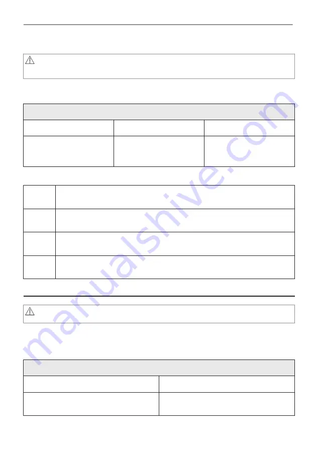 Electrolux EOF4P66X User Manual Download Page 148