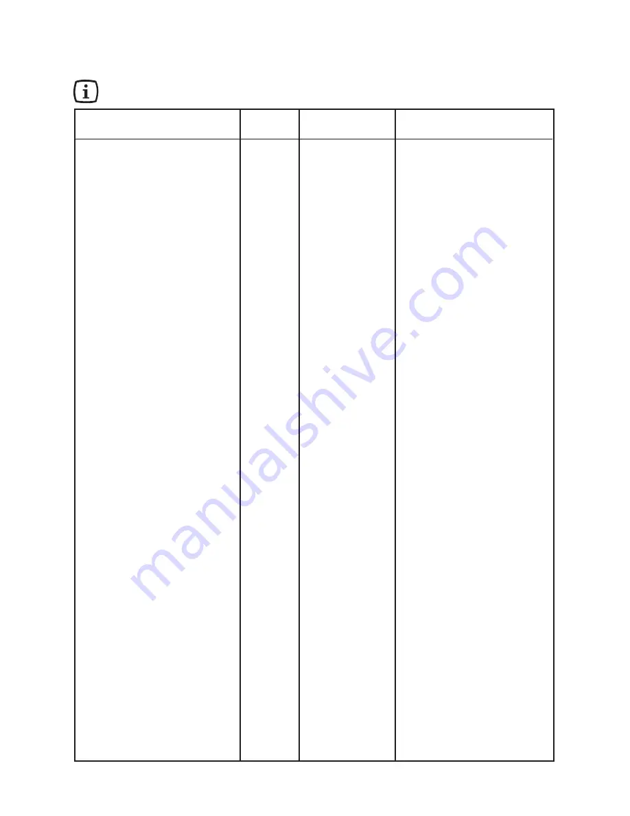 Electrolux EOG 21300 User Manual Download Page 15