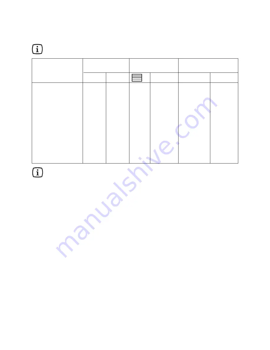 Electrolux EOG 21300 Скачать руководство пользователя страница 19