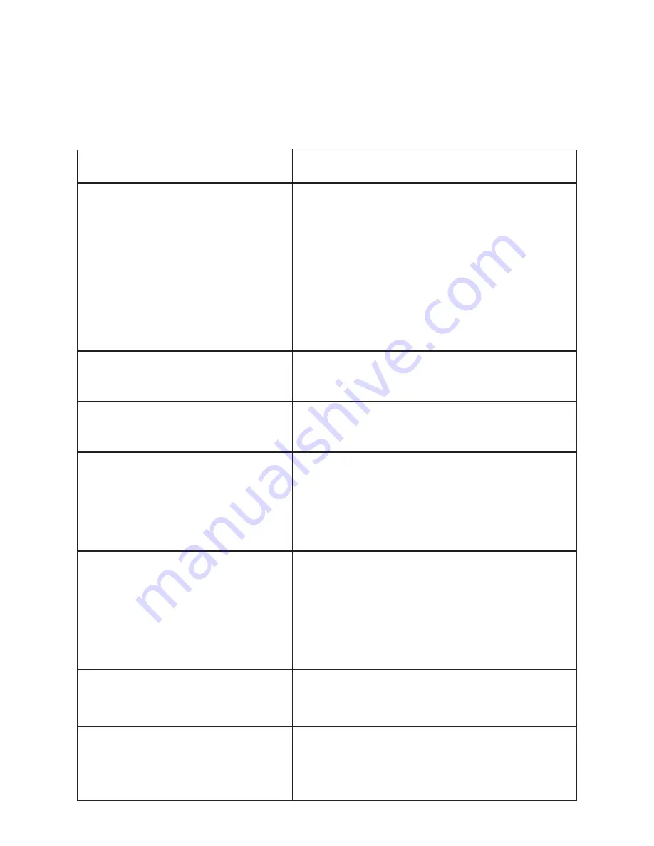 Electrolux EOG 21300 User Manual Download Page 24