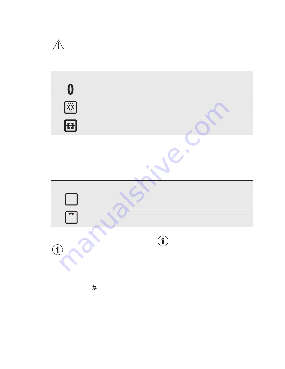 Electrolux EOG1102COX User Manual Download Page 8