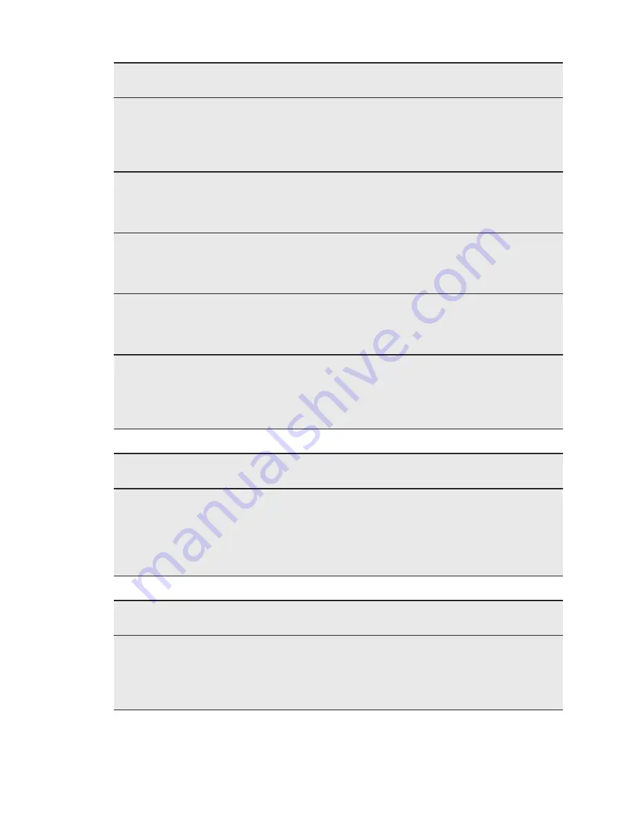 Electrolux EOG1102COX User Manual Download Page 38