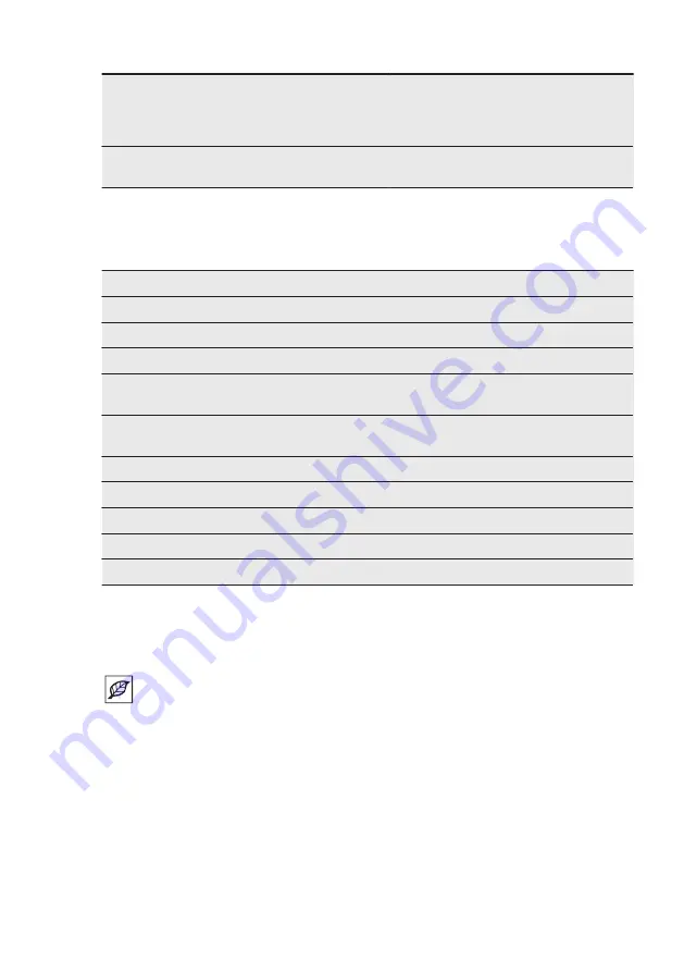 Electrolux EOG2102AOK User Manual Download Page 28