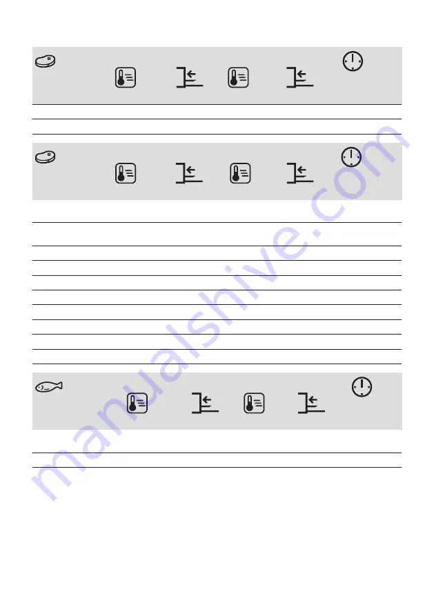 Electrolux EOH2H004K User Manual Download Page 101