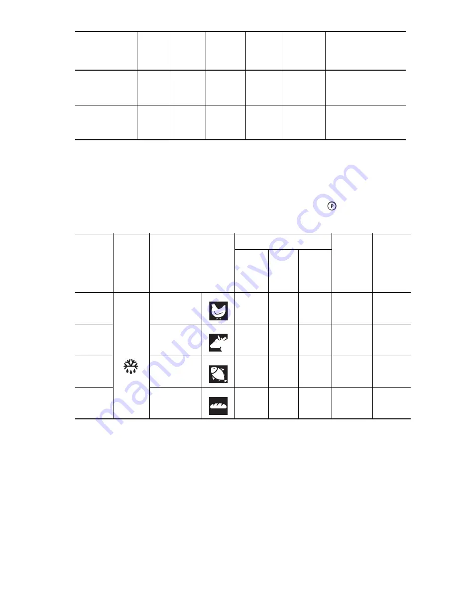 Electrolux EOK8837 Installation And Operating Instructions Manual Download Page 55