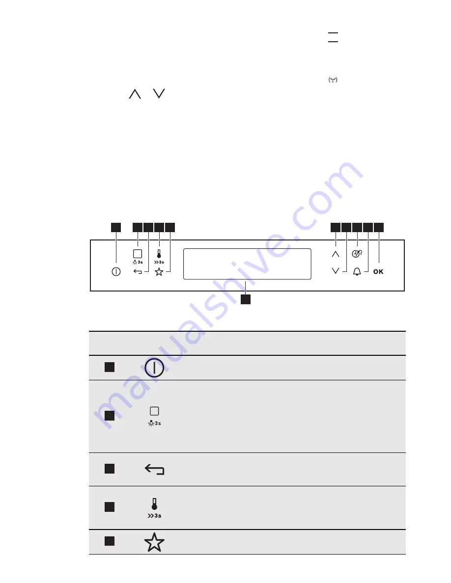 Electrolux EOL5821 User Manual Download Page 7