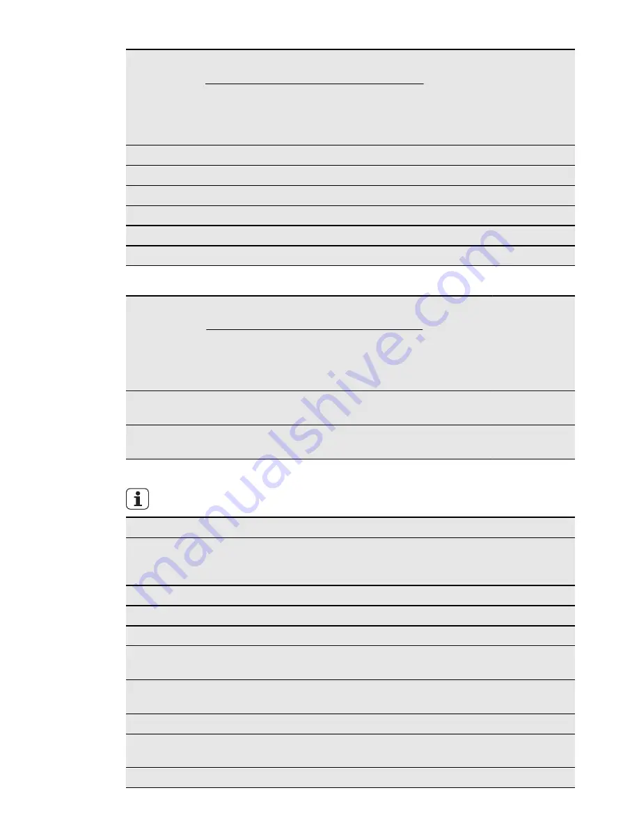 Electrolux EOL5821 User Manual Download Page 54