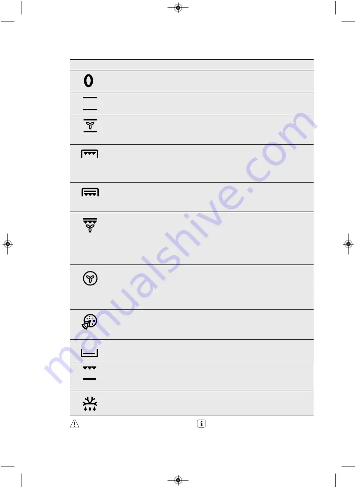 Electrolux EOM5420AAX User Manual Download Page 35