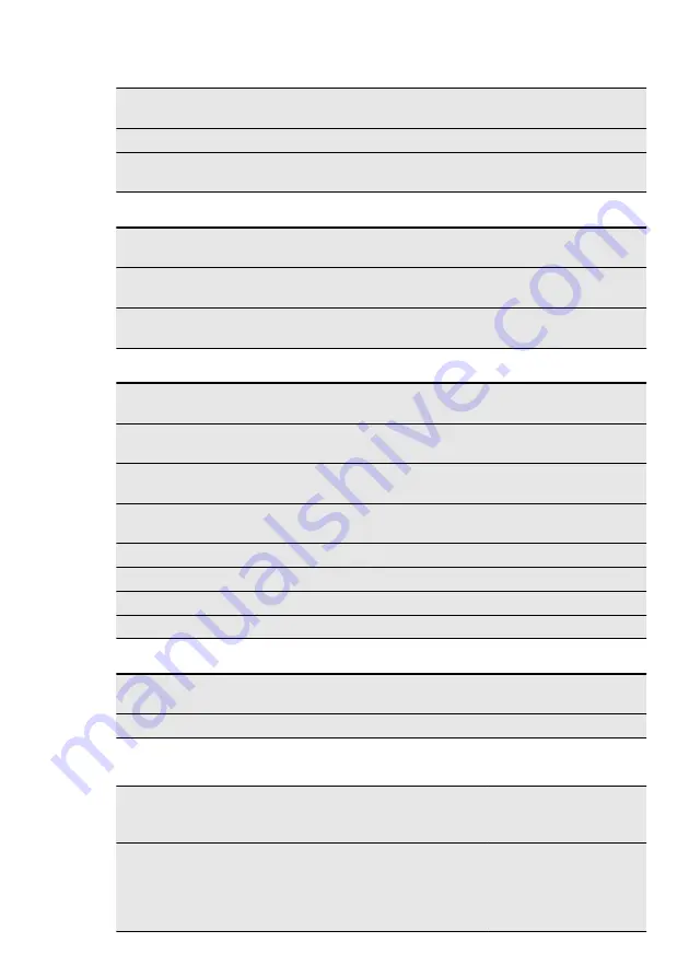 Electrolux EON3010 User Manual Download Page 14