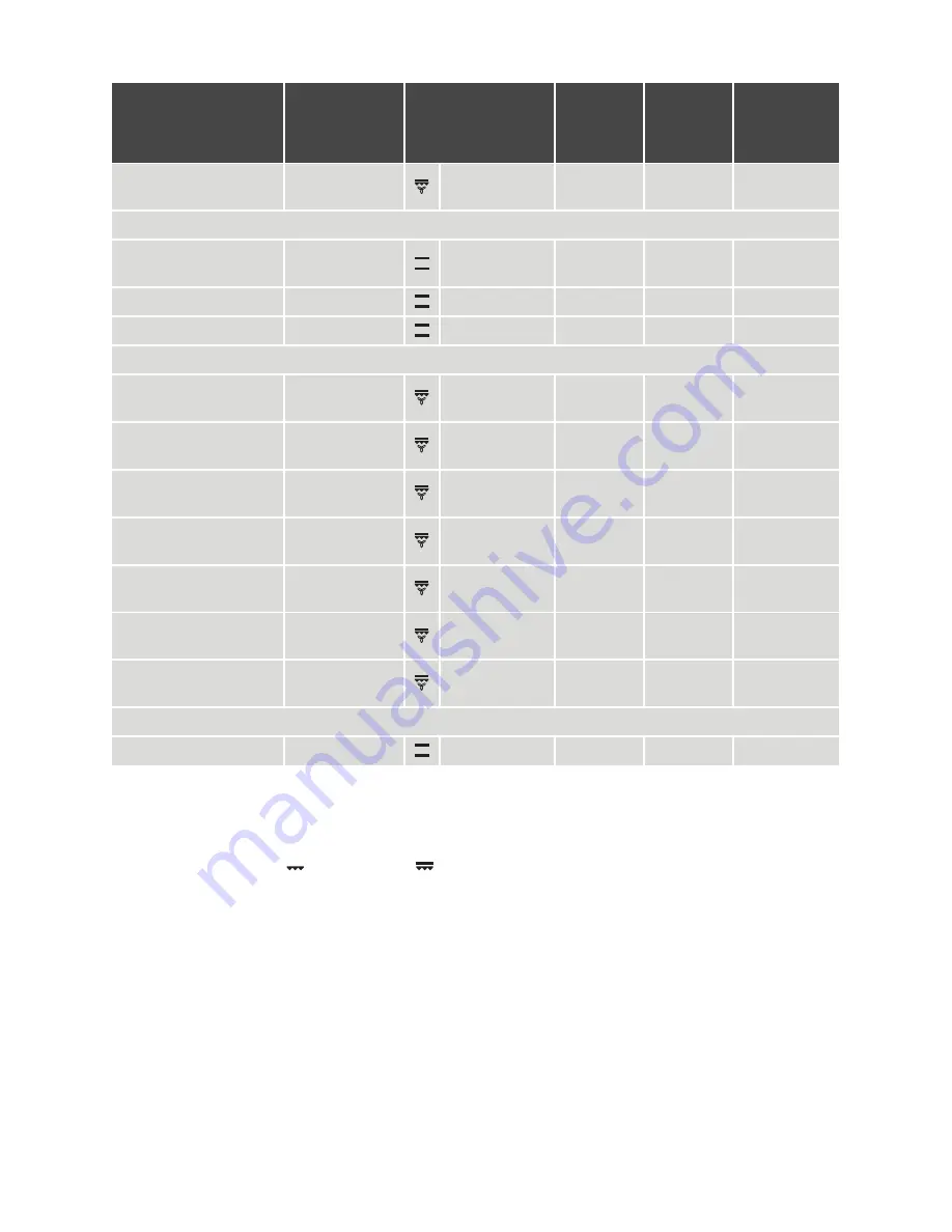 Electrolux EON33100 User Manual Download Page 20