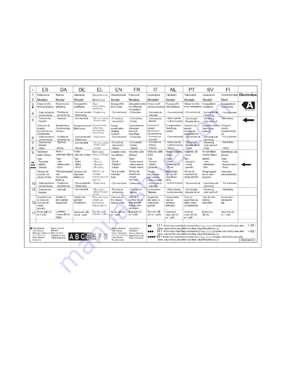 Electrolux EON6701FI User Manual Download Page 29