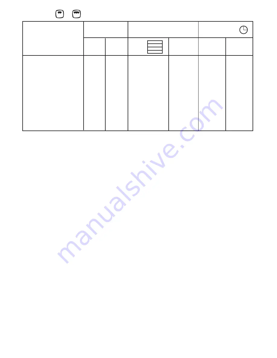 Electrolux EON6701FXN Owner'S Manual Download Page 15