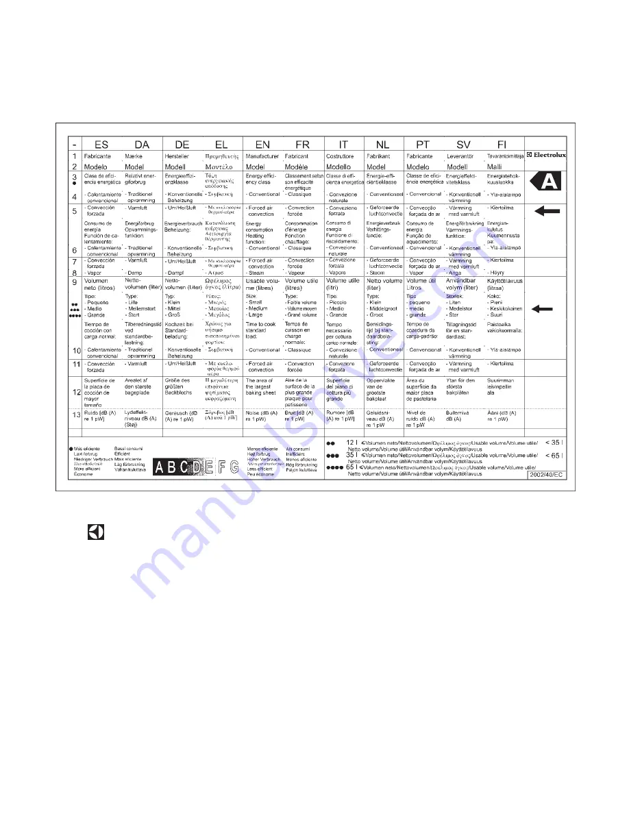 Electrolux EON6701FXN Owner'S Manual Download Page 30