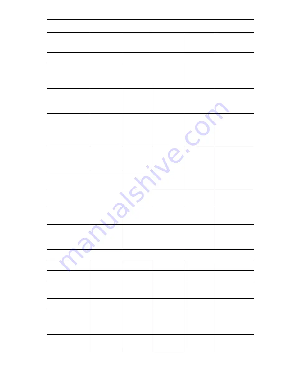 Electrolux EOO 6620 Operating Instructions Manual Download Page 24