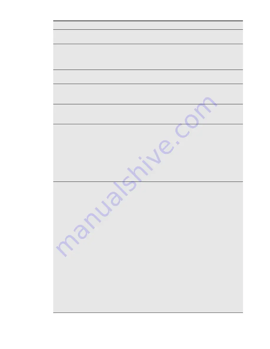 Electrolux EOO3410 User Manual Download Page 24