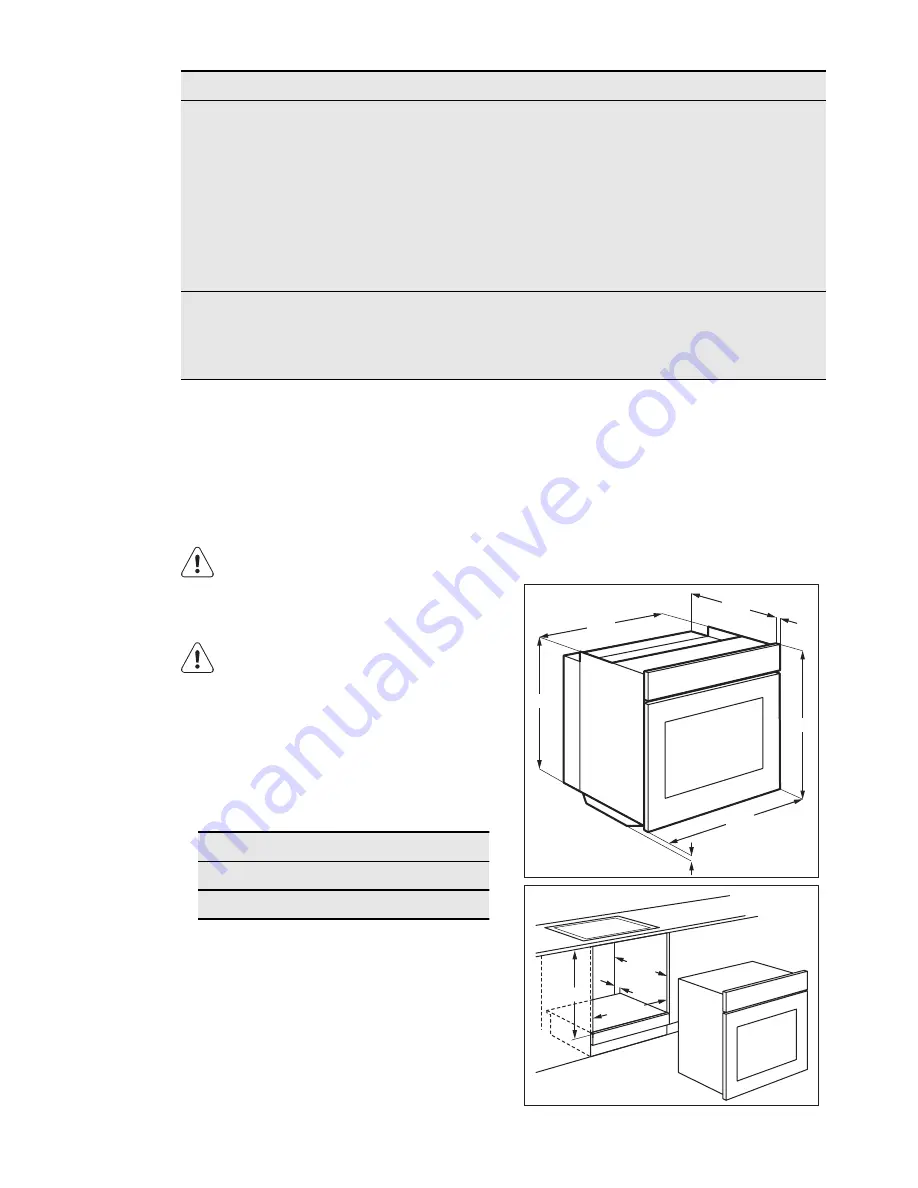 Electrolux EOO3410 User Manual Download Page 25