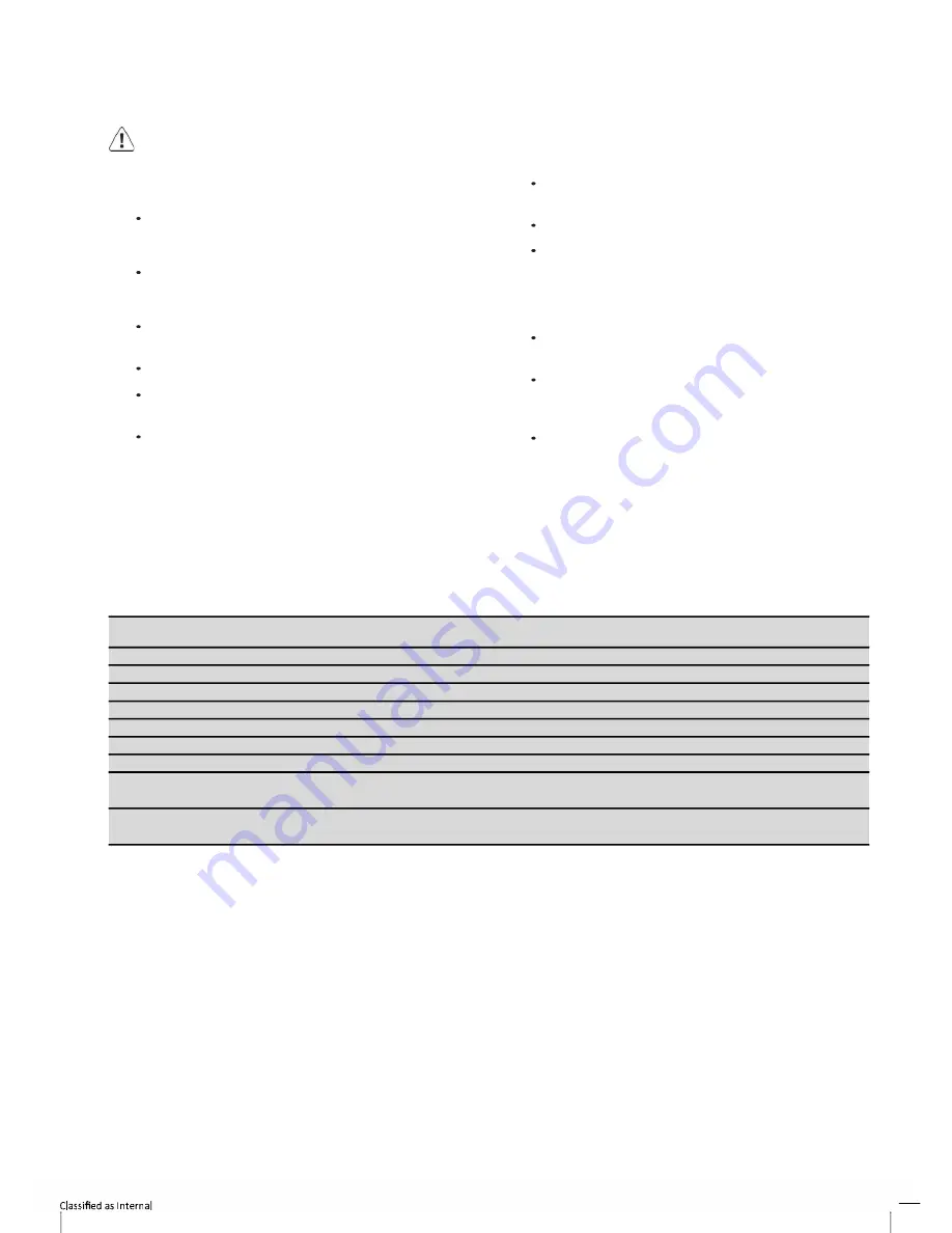 Electrolux EOT3218XG Скачать руководство пользователя страница 10