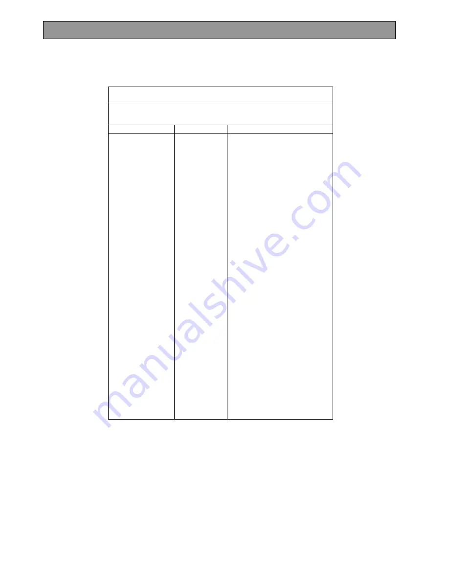 Electrolux EOU 6335X User Manual Download Page 22