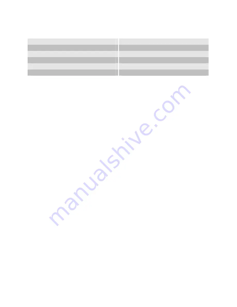 Electrolux EOU43002 User Manual Download Page 29