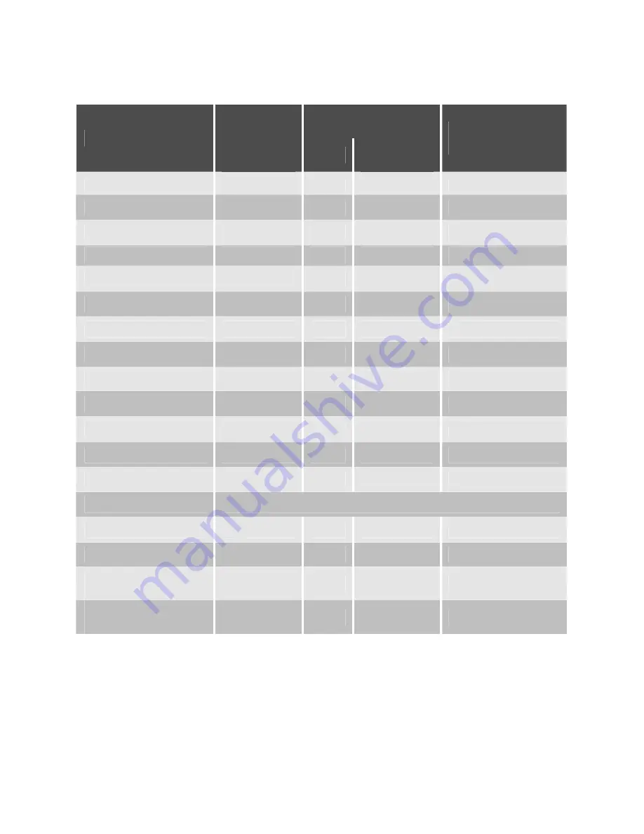 Electrolux EOU63102 User Manual Download Page 27