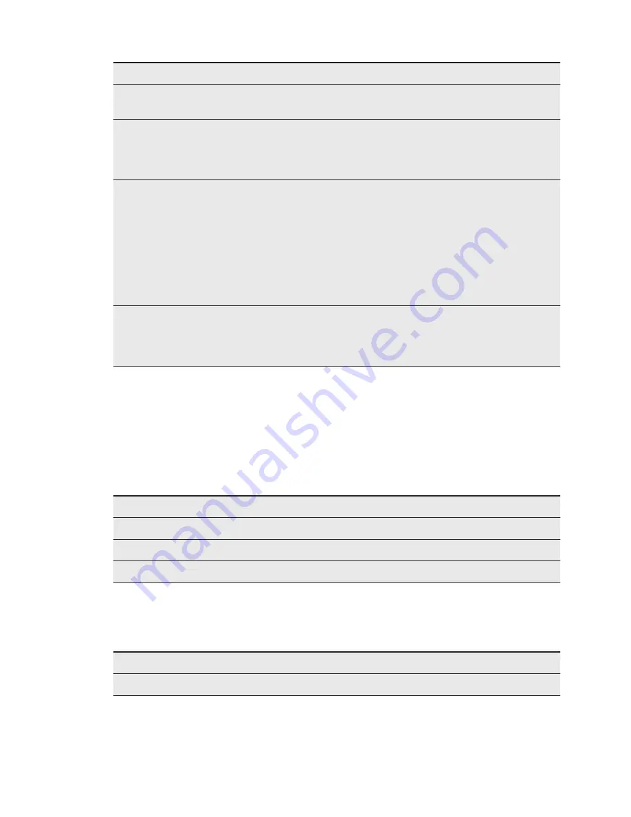 Electrolux EOY5851AAX User Manual Download Page 44