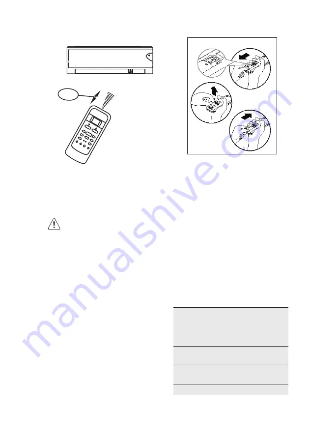 Electrolux EPF09V1K8 User Manual Download Page 7