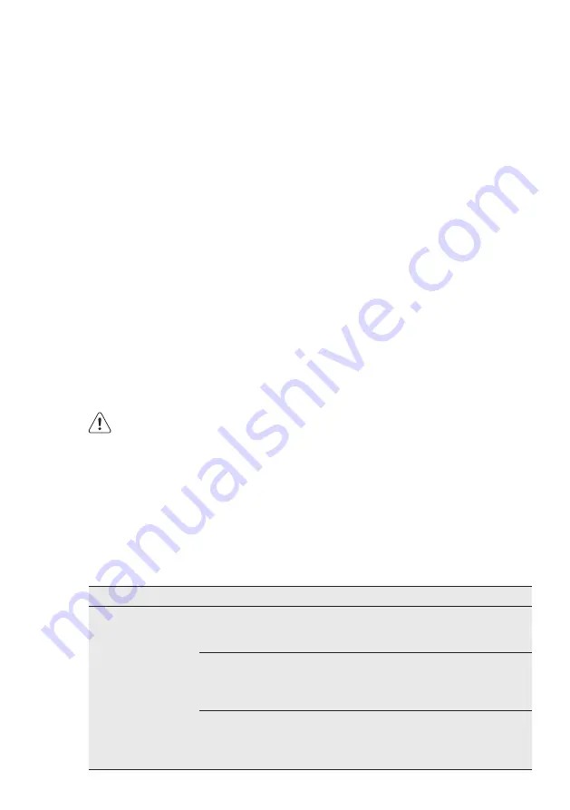 Electrolux EPF09V1K8 User Manual Download Page 41