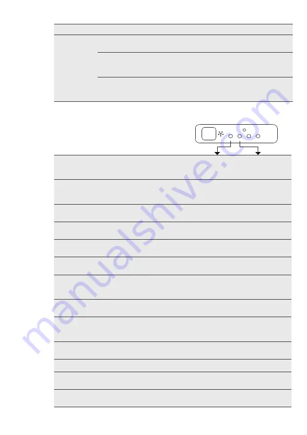 Electrolux EPF09V1K8 Скачать руководство пользователя страница 44