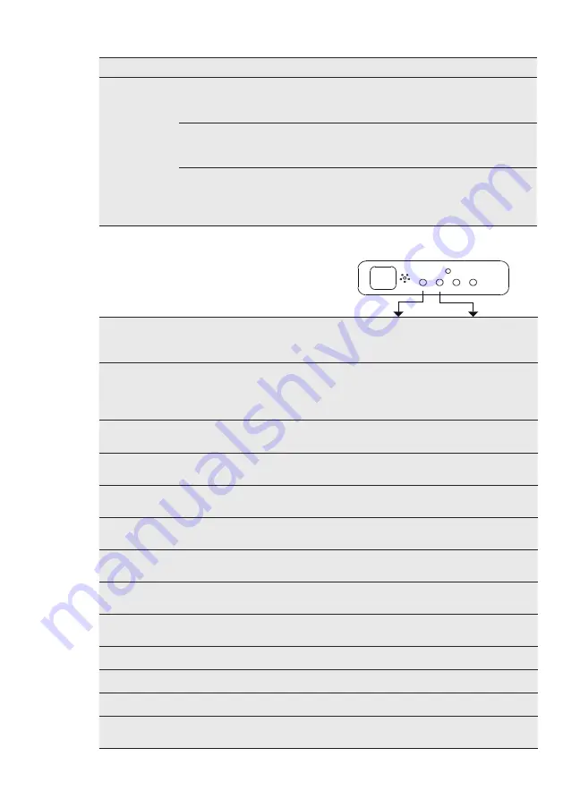 Electrolux EPF09V1K8 User Manual Download Page 66