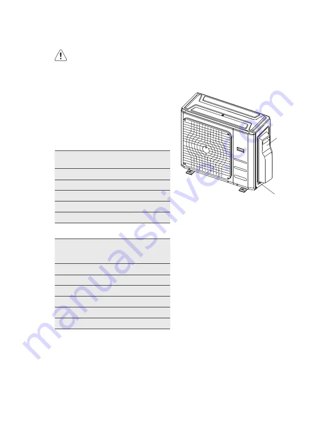 Electrolux EPF18V1O8 Installation Manual Download Page 78