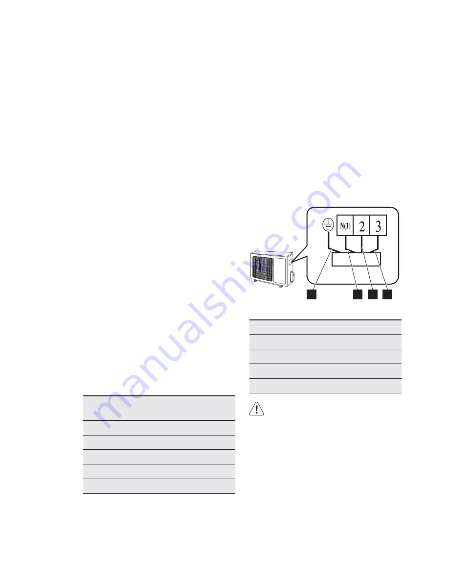 Electrolux EPH09NLIW User Manual Download Page 43