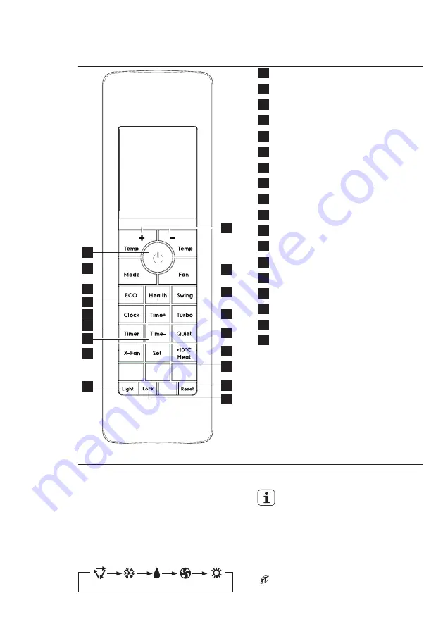 Electrolux EPN09C38HW User Manual Download Page 30