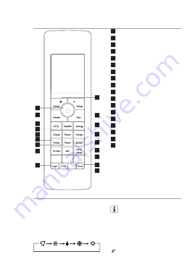 Electrolux EPN09C38HW User Manual Download Page 74