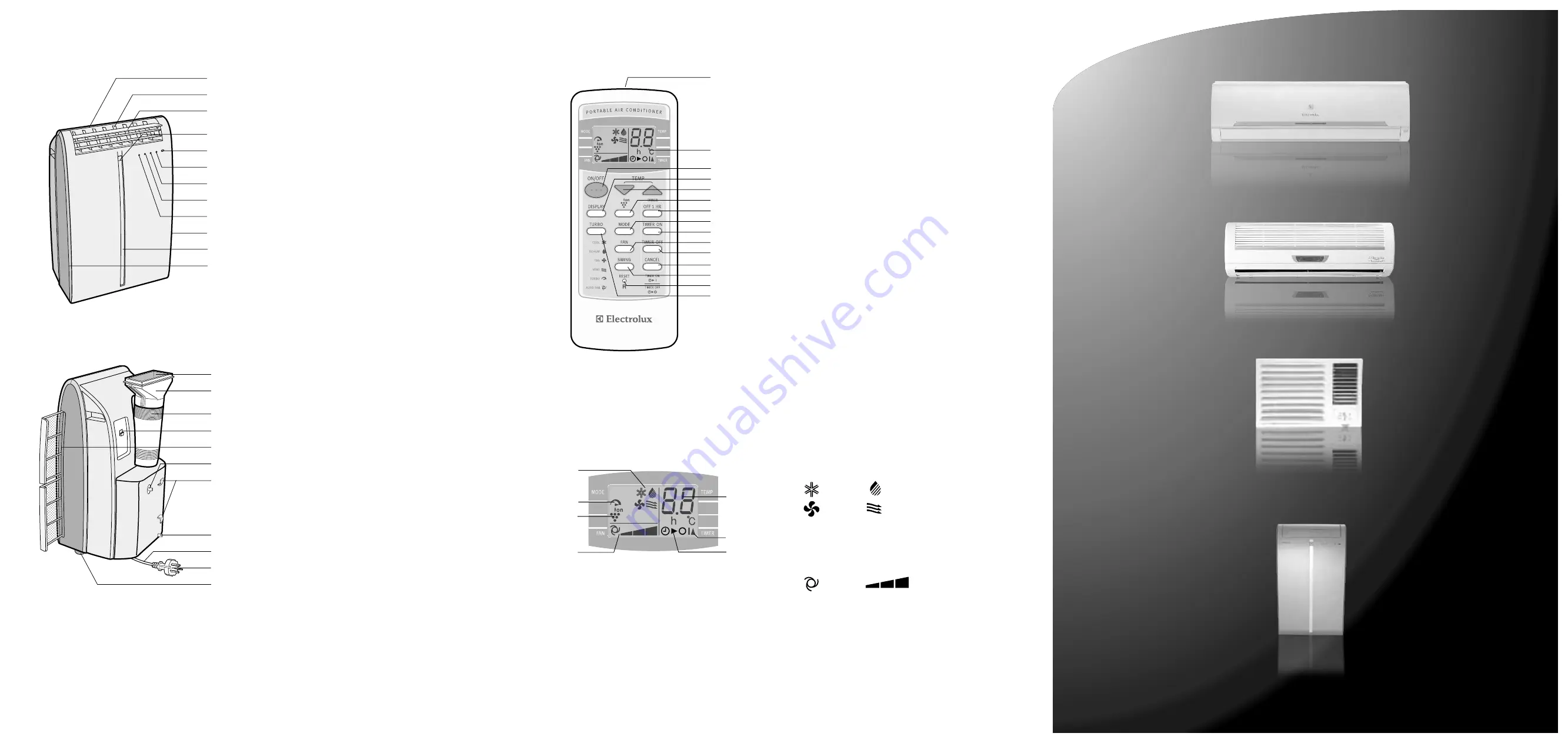 Electrolux EPV09CRA Скачать руководство пользователя страница 3