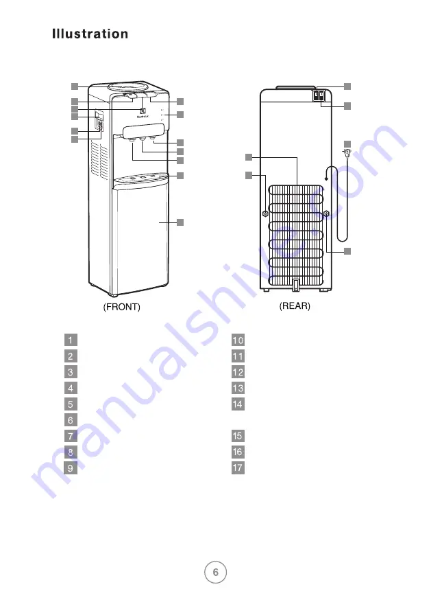 Electrolux EQACF01TXWP Скачать руководство пользователя страница 7